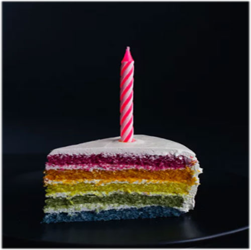 Happy Birthday Cake Photo Images Pics HD Free Download In HD Quality for Friend brother